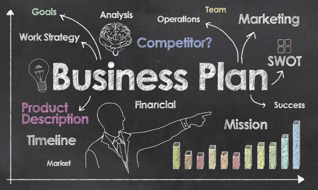 The Importance Of Strategic Planning